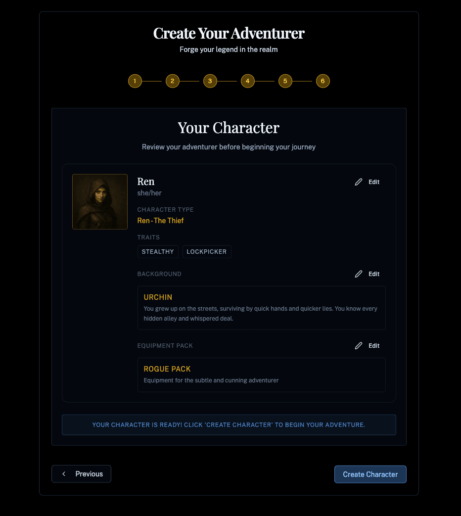 Character Creation